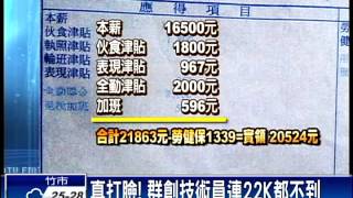 群創員工PO薪資條 本薪16Ｋ－民視新聞 [upl. by Anegroeg]