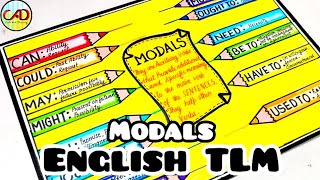 Modalsmodals in english grammartlmmodals projectmodal chartmodal verbsmodal tlmenglish tlm [upl. by Jackson317]