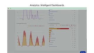 Incident Response in less than 2 minutes by PagerDuty [upl. by Freyah931]