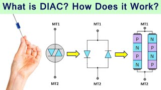 What is a DIAC How DIACs Work DIAC Tutorial [upl. by Aseefan]