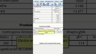 spss Prueba de Kolmogorov VS Shapiro ¿Cual utilizar [upl. by Madda85]