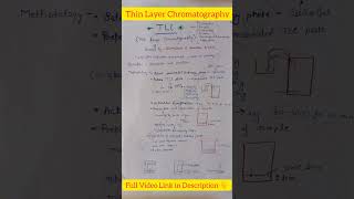 Thin Layer Chromatography  TLC  Short Note [upl. by Ailugram]