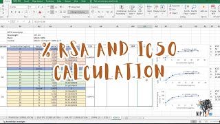 Calculating radical scavenging activity  IC50 and IC50 ± SEM for DPPH Assay in Microsoft Excel [upl. by Enoval]