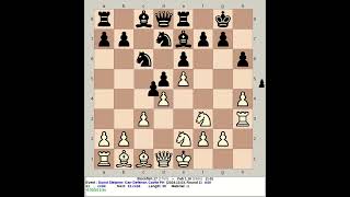 Stockfish 17 vs Fab 116  Dunst Sleipner Carr Defense chess [upl. by Schou]