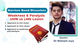 Weakness amp Paralysis UMN vs LMN Lesion  Internal Medicine  by Dr Nishant Arya [upl. by Huntington803]