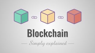 How does a blockchain work  Simply Explained [upl. by Nuahsor]