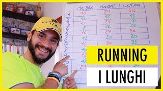 Programmazione LUNGHI  Mezza  Maratona  Ultra  Trail [upl. by Ennazus]