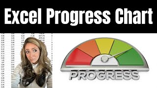 Excel tip how to create project progress charts [upl. by Buffo687]