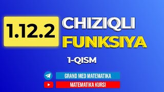 57Dars 1122 CHIZIQLI FUNKSIYA 1qism [upl. by Kristos406]