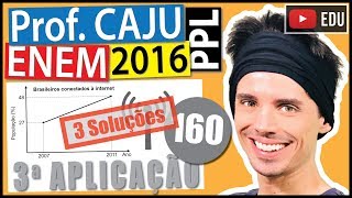 ENEM 2016 PPL 160 📓 GEOMETRIA ANALÍTICA O percentual da população brasileira conectada à [upl. by Conlin]