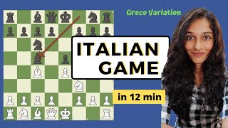 Italian Game  Chess Opening  Beginner Guide [upl. by Ajim]