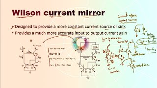 Wilson Current Mirror  Full Operation Explained [upl. by Gerger381]