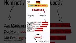 🇩🇪Dativ oder Akkusativ🇩🇪 estudealemãocomigo deutschkurs cursodealemão [upl. by Frankel334]