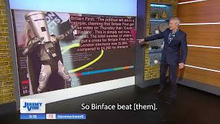 Jeremy Vine analyses Count Binface beating Britain First [upl. by Namolos]