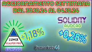 SOLIDITY  Aggiornamento dal 3009 al 0410 Profit 028 [upl. by Ahsyen]