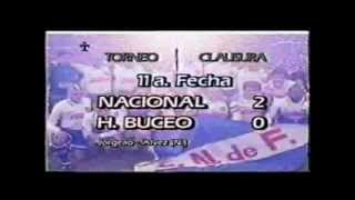 NACIONAL CAMPEON URUGUAYO 1998 [upl. by Dusza645]