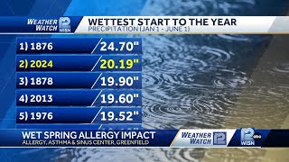 Warm wet spring How it affects Wisconsin allergy sufferers [upl. by Lorn]