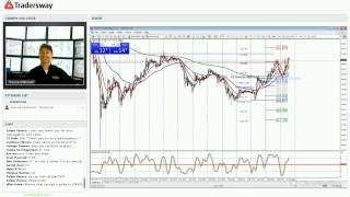 Forex Trading Strategy Session Intermarket Analysis and Currency Correlation [upl. by Annis259]