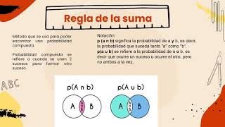 REGLA DE LA SUMA Probabilidad [upl. by Amil]