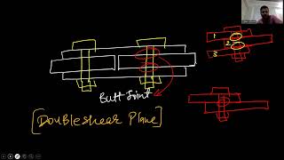 BOLTED CONNECTION LECTURE 2  DSS  BY GAURRAV GURBANI [upl. by Esoryram]