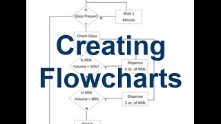 Introduction to Creating Flowcharts [upl. by Nireves]