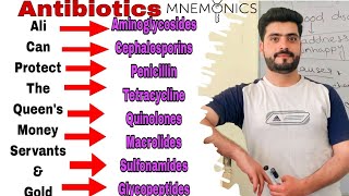 Antibiotics Antibacterial Drugs and classification of Antibiotics [upl. by Fong]