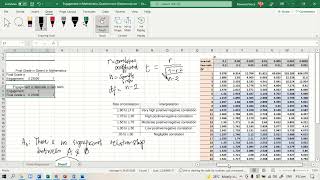 Correlation Analysis Pag merong Is there a significant relationship sa SOP [upl. by Gilchrist213]