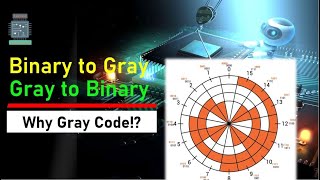 Gray code  Binary Code  Conversion from Binary to Gray and Gray to Binary [upl. by Rezzani]