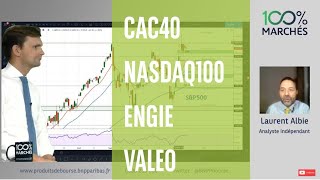 Le CAC entre en consolidation  100 Marchés Daily  12 Novembre 2020 [upl. by Pedaias]