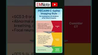 PECARN Cervical Spine Rule trauma doctor nursing [upl. by Iruam479]