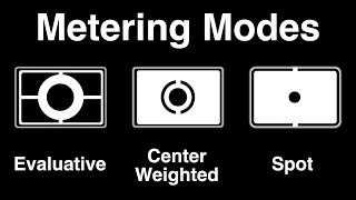 Understanding Camera Metering – Best Metering Mode for Video Exposure Evaluative Center or Spot [upl. by Kirshbaum]