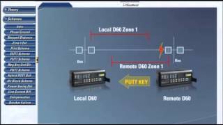 Testing amp commissioning Engineers for MVamp HV 5 [upl. by Wallis]