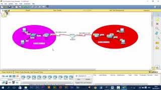 Routage Dynamique RIPRoutage StatiqueRoutage par Défaut en IPV6 [upl. by Ihtraa]