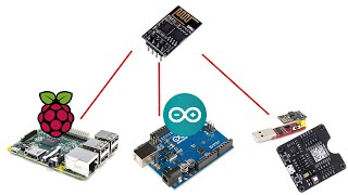 6 How to program ESP8266 board using a Raspberry Pi Arduino or a USB adaptor [upl. by Ahsikcin682]