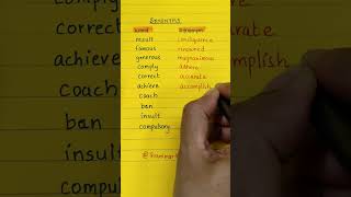 Did you know these Synonyms synonyms spokenenglish [upl. by Zealand]