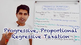 Y1 29 Progressive Proportional and Regressive Tax Systems [upl. by Aztirak]