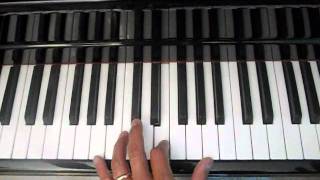 Maybe Im Amazed Perfect Piano Intro Tutorial [upl. by Sanfred419]