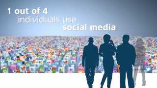 Responsible Social Media Use in the Workplace [upl. by Aehsan]