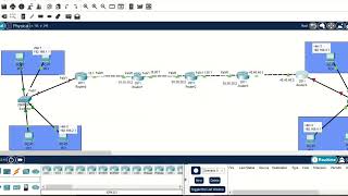 Routing EIGRP Vlan [upl. by Tati186]