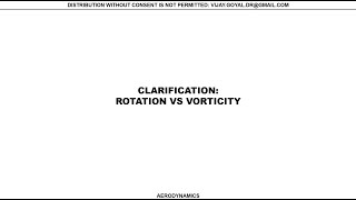 Aerodynamics Class 13 Clarification Vorticity Circulation [upl. by Iznyl]