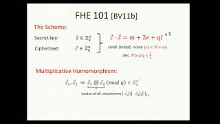 Fully Homomorphic Encryption without Modulus Switching f [upl. by Crowell]