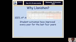 Year 11 to 12 Transition Chemistry [upl. by Irahcaz]