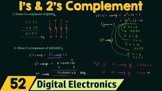 1s and 2s Complement [upl. by Calmas]