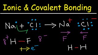 Introduction to Ionic Bonding and Covalent Bonding [upl. by Ettebab]