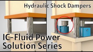 The Easy Shock Damper Solution and How to Spot Reverse Tonnage [upl. by Calabresi]