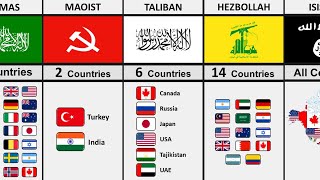 How Many Countries Banned The Same Group [upl. by Eseilenna]