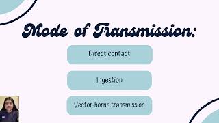 INTRODUCTION OF PARASITOLOGY [upl. by Tlevesor618]