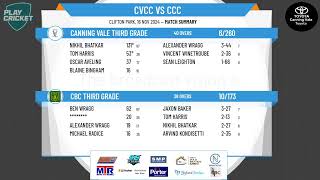 Canning Vale Third Grade v CBC Third Grade [upl. by Etnauj]