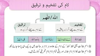 لام کو موٹا و باریک پڑھنا [upl. by Adnahc]