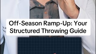 OffSeason RampUp Your Structured Throwing Guide [upl. by Euqinommod]